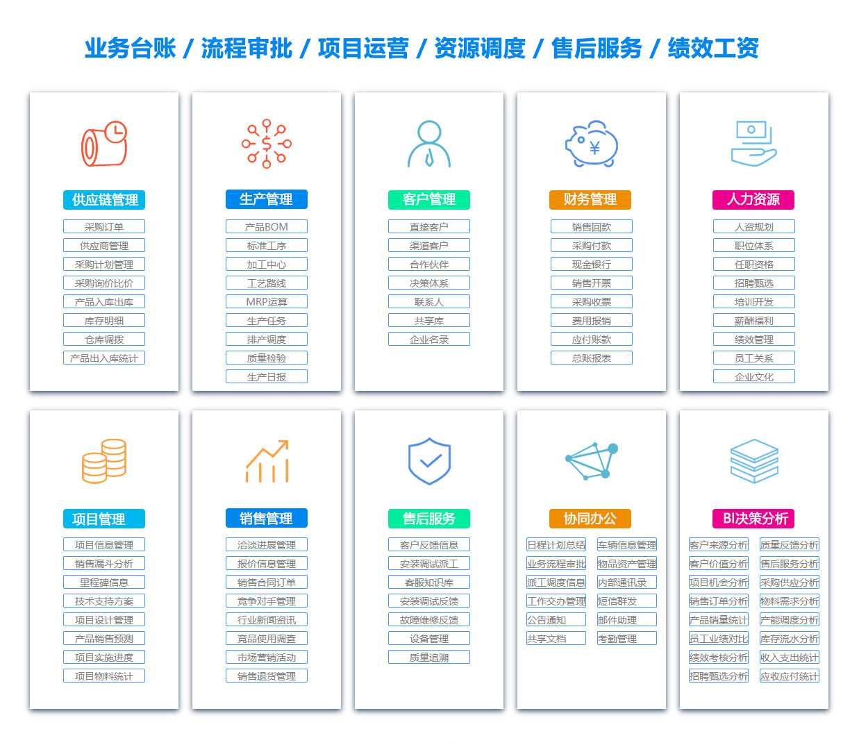 威海物资管理软件